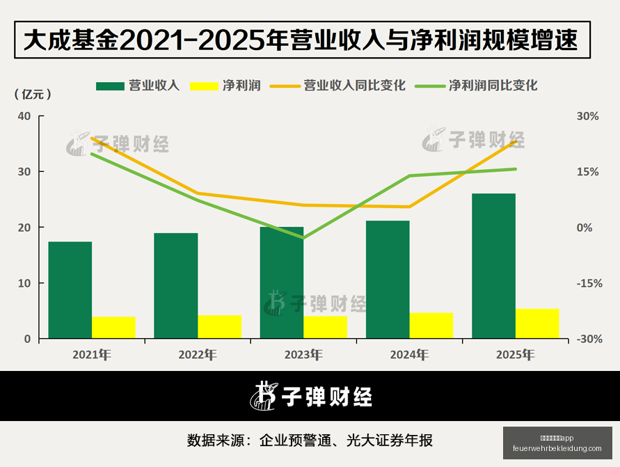 国足惊险避,惨败董路点,万幸若对决,澳门威尼斯人app官网,澳门威尼斯人app下载,澳门威尼斯人app登录,澳门威尼斯人app平台